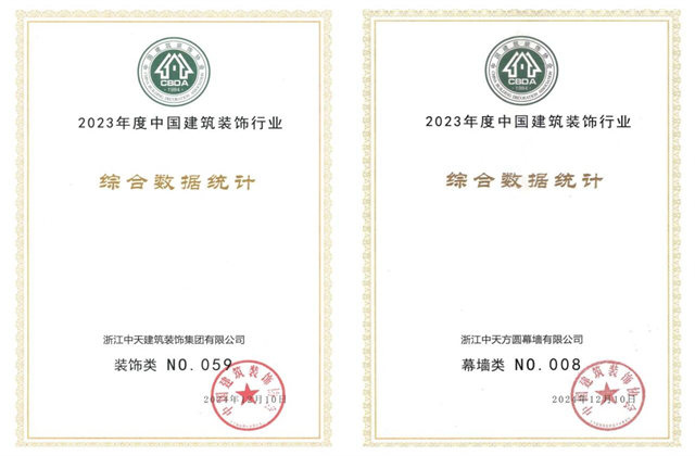 中天装饰集团位列2023年度中国建筑装饰企业百强59位、幕墙百强第8位