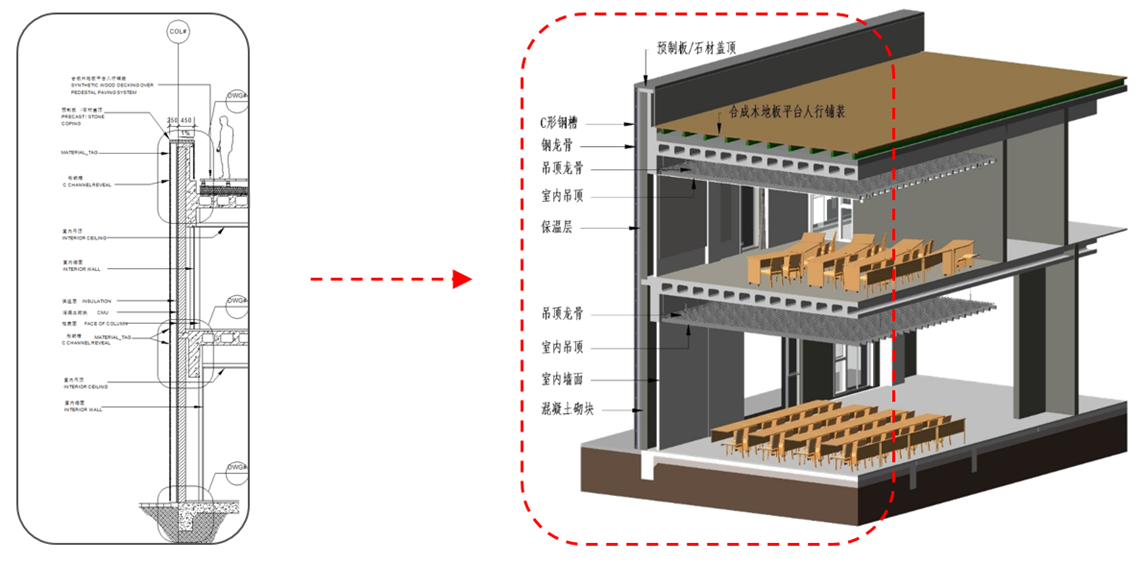 3、传统二维图纸  VS  BIM三维模型.png